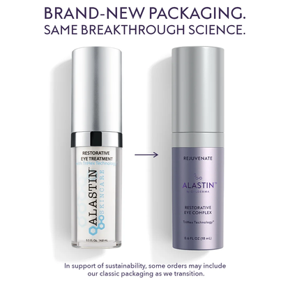 Restorative Eye Complex with TriHex Technology®
